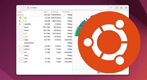 linux bootable hard drive test|how to check ubuntu drive performance.